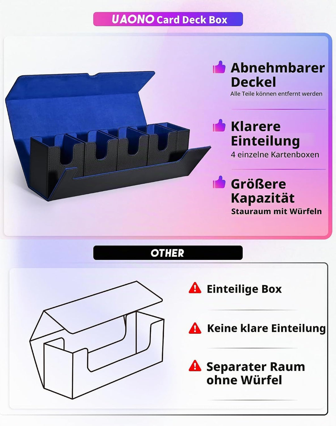 UAONO Sammelkarten Box mit Würfelablage für MTG YuGiOh, 5-in-1-Deckboxen für 900+ Karten, Premium-Ka