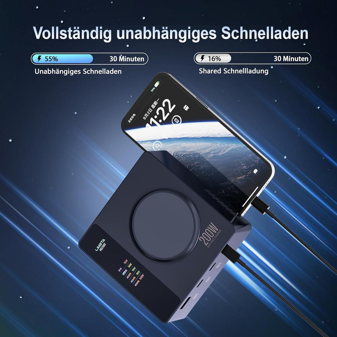 LIMETA 200W USB Ladegerät Mehrfach 5 Ports PD3.1 Kabellos Schnellladegerät (140W Max) Kompatibel mit