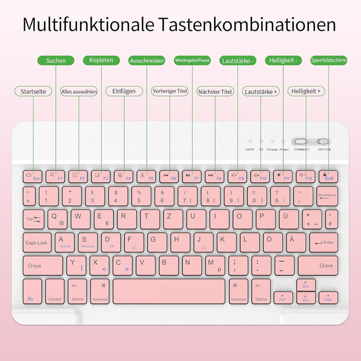 TQQ Hülle mit Tastatur für iPad Air 11 Zoll M3/M2 (2025/2024), Air 5/4 Gen, Abnehmbare Kabellose Blu