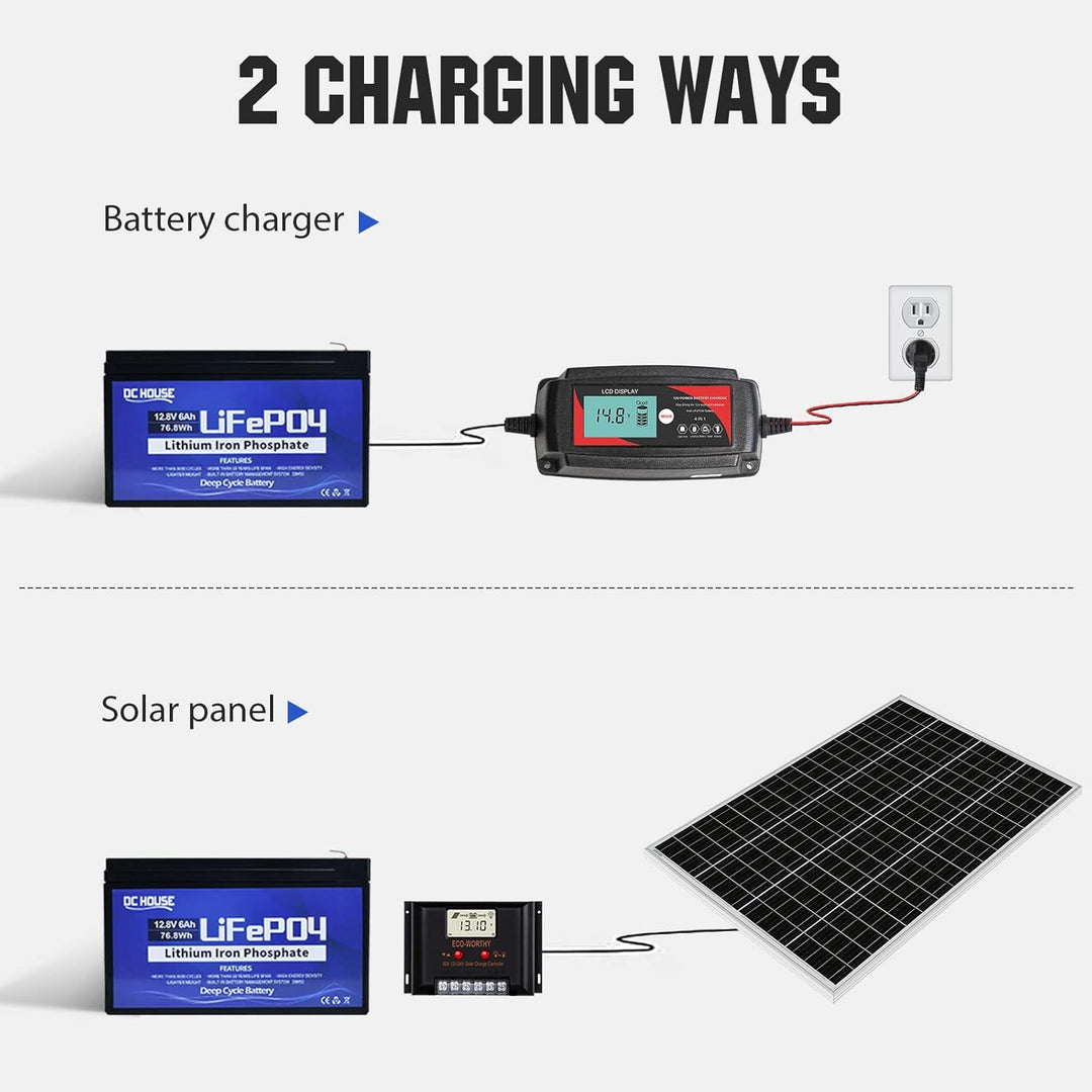 DCHOUSE 12V 6Ah LiFePO4 wiederaufladbarer Lithium-Akku mit 3000+ tiefen Zyklen und BMS Schutz für So