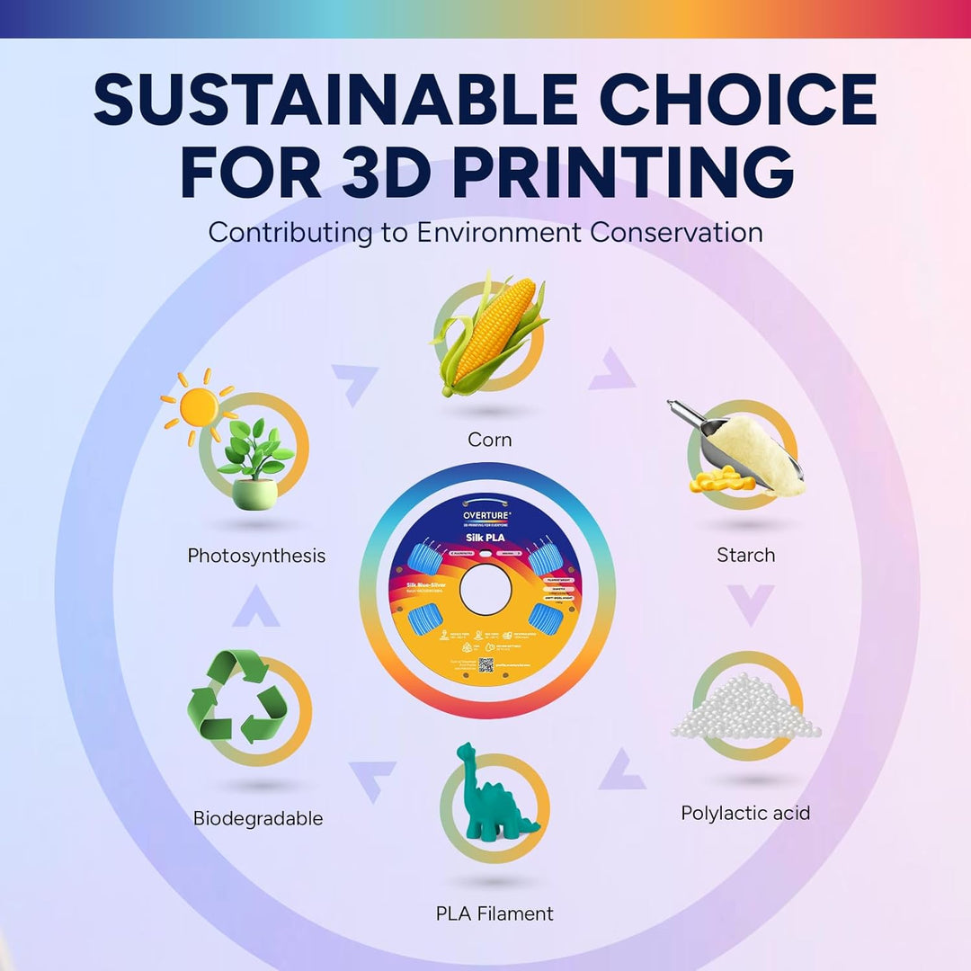 OVERTURE Dual Color Silk PLA Filament 1.75mm, 1kg 3D Drucker Filament Seide PLA, Massgenauigkeit +/-