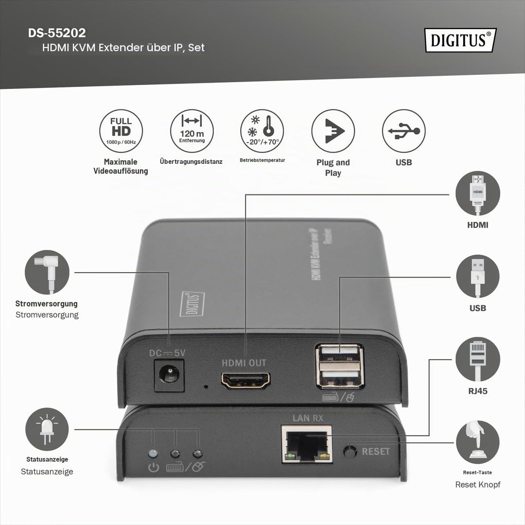 DIGITUS Professional DS-55202 - HDMI Netzwerk-KVM-Extender - IP-fähig - Cat 5e, Cat 6 - Set (Sender/