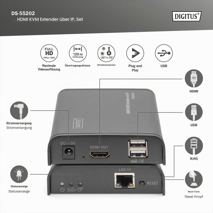 DIGITUS Professional DS-55202 - HDMI Netzwerk-KVM-Extender - IP-fähig - Cat 5e, Cat 6 - Set (Sender/