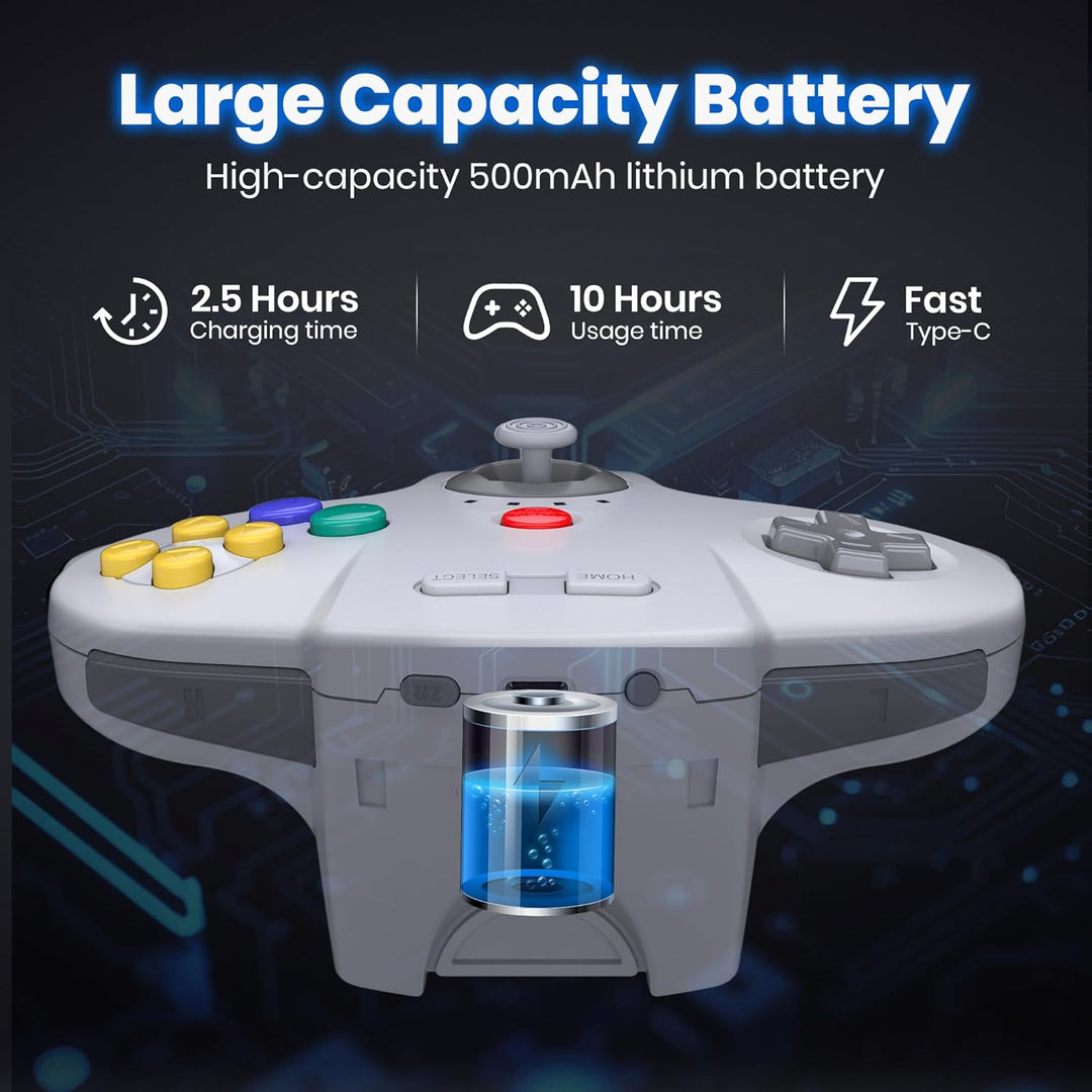 miadore 2-Pack Wireless USB N64 Controller, 2.4G USB Gamepad Joystick für Windows PC, MAC, Raspberry