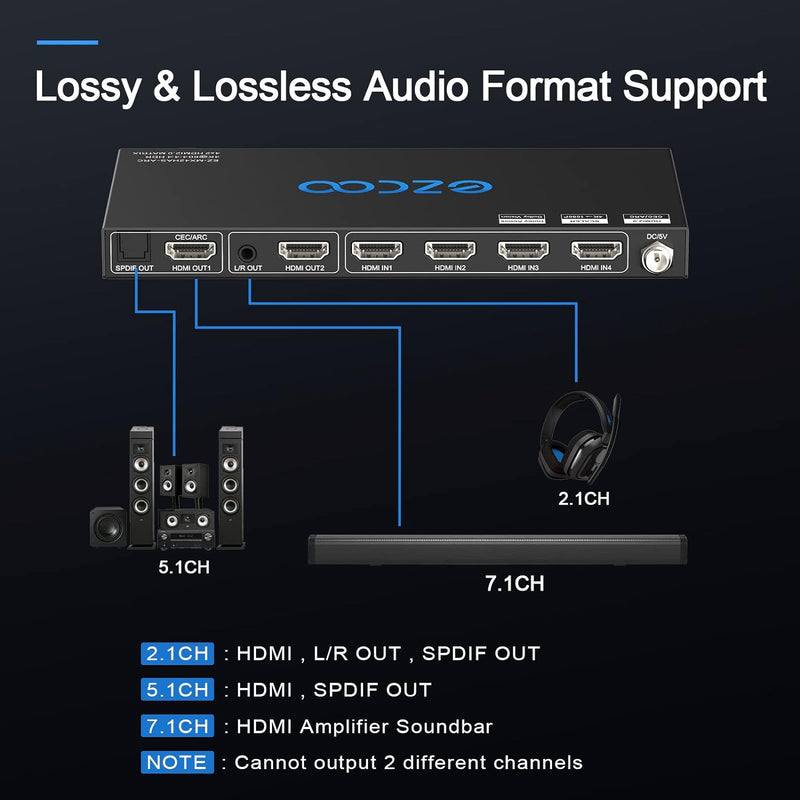 HDMI Matrix 4 in 2 Out 4K 60Hz 4:4:4 ARC HDR D-olby Vision Atmos SPDIF 5.1CH Breakout 3.5mm Stereo H