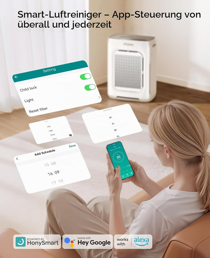 Official 6 Vorfilter &amp; 2 HEPA-Filter, kompatibel mit dem Luftreiniger KJ03, entfernt Pollen, Staub u