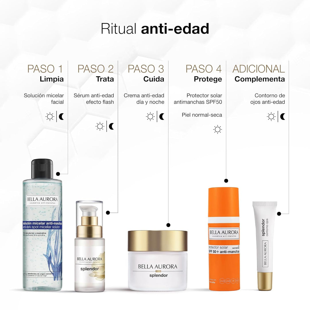 Splendor 10 Serum Efecto Flash 30 Ml