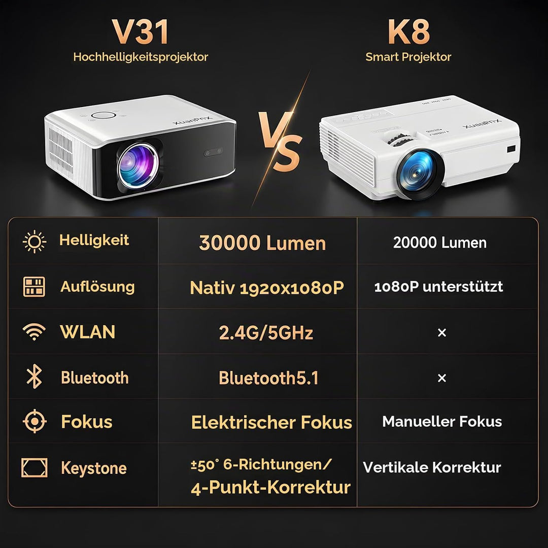 [Autofokus/Trapezkorrektu] Beamer 4K unterstützt, XuanPad Nativer 1080P 6G WiFi Bluetooth Beamer, 30