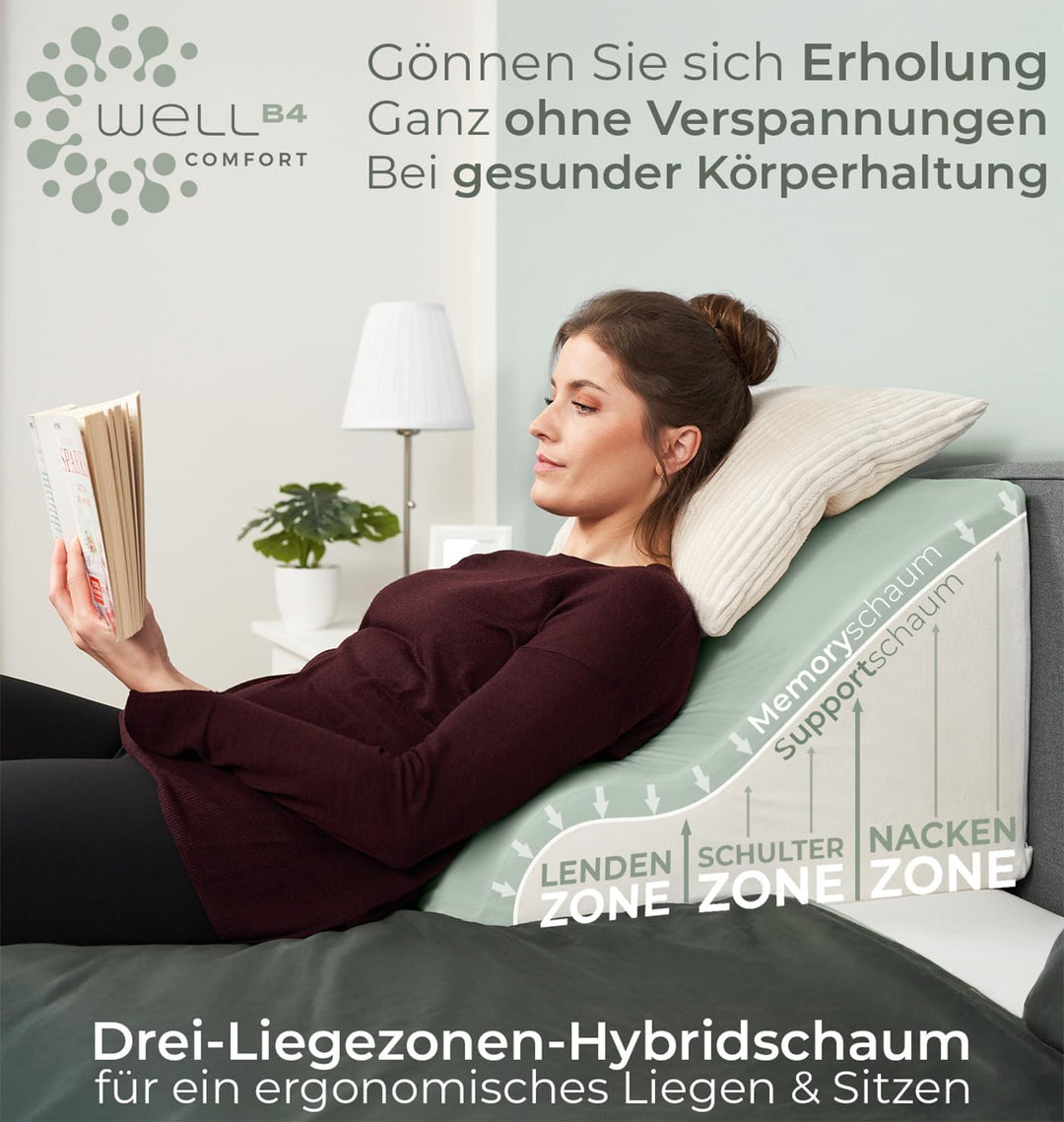 Lesekissen für Bett und Sofa, Bequemes Rückenkissen mit Memory Foam, Reflux Kissen verwendbar als Ke