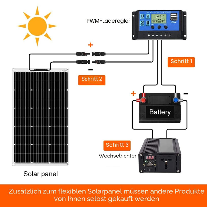 DOKIO 100W Solarpanel flexibel Mono 12V - Solarmodul ideal für Wohnmobil, Camping, Gartenhaus