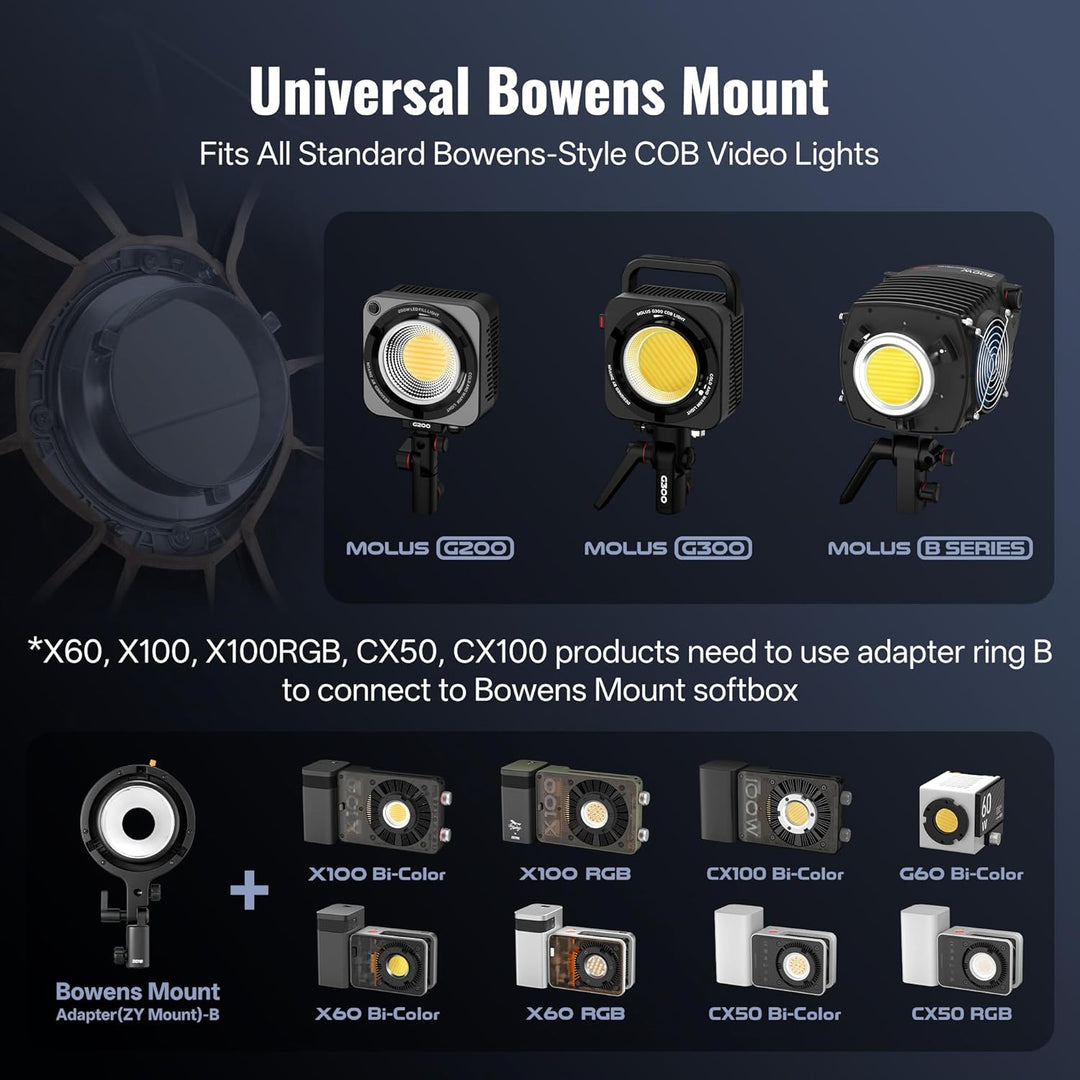 ZHIYUN [Official] 65cm Laterne Softbox Bowens, Universal für Licht mit Bowens Mount, für ZHIYUN G200