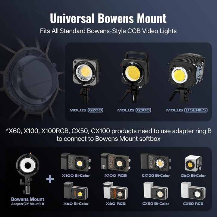 ZHIYUN [Official] 65cm Laterne Softbox Bowens, Universal für Licht mit Bowens Mount, für ZHIYUN G200