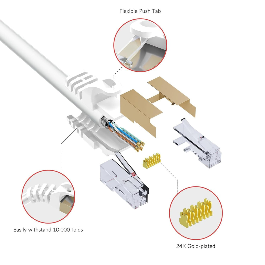 90m CAT 7 Patchkabel Netzwerkkabel,10 Gigabit 600MHz Highspeed LAN-Kabel&RJ45 Ethernet Kabel(Weiss W