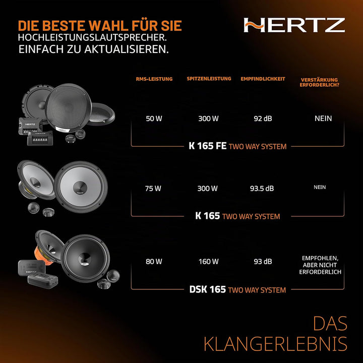 Hertz Auto-Lautsprecher, Schwarz