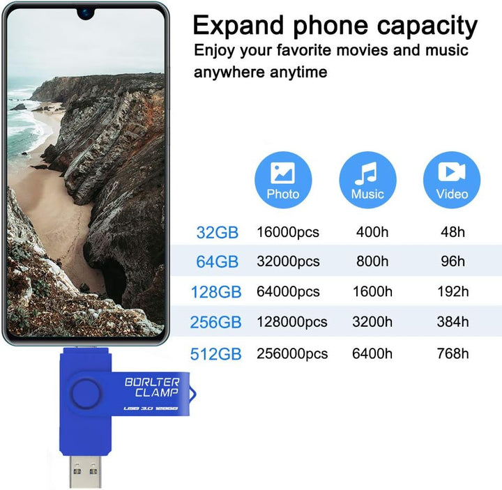 BORLTER CLAMP 128GB OTG USB-Stick Speicherstick Dual USB 3.0 Flash-Laufwerk mit Micro USB-Laufwerk A