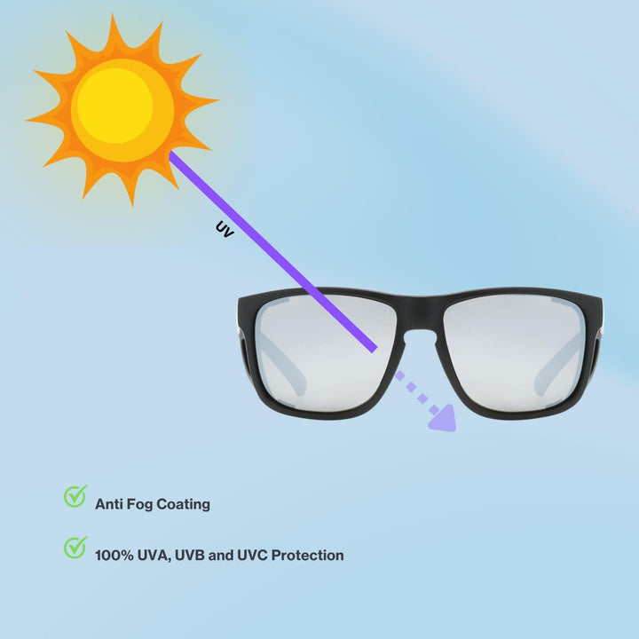 uvex Unisex Sportstyle 312 Sportbrille (1er Pack) Einheitsgrösse black mat/silver, Einheitsgrösse bl