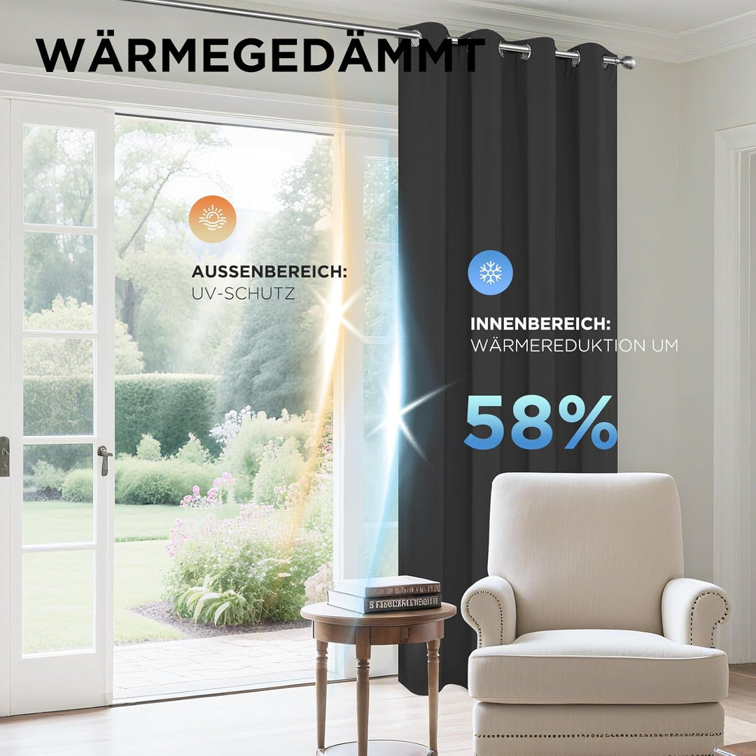 Joydeco Blickdichte Vorhänge mit Ösen Gardinen 2 Stück Verdunkelungsvorhang Thermovorhang Hitzeschut