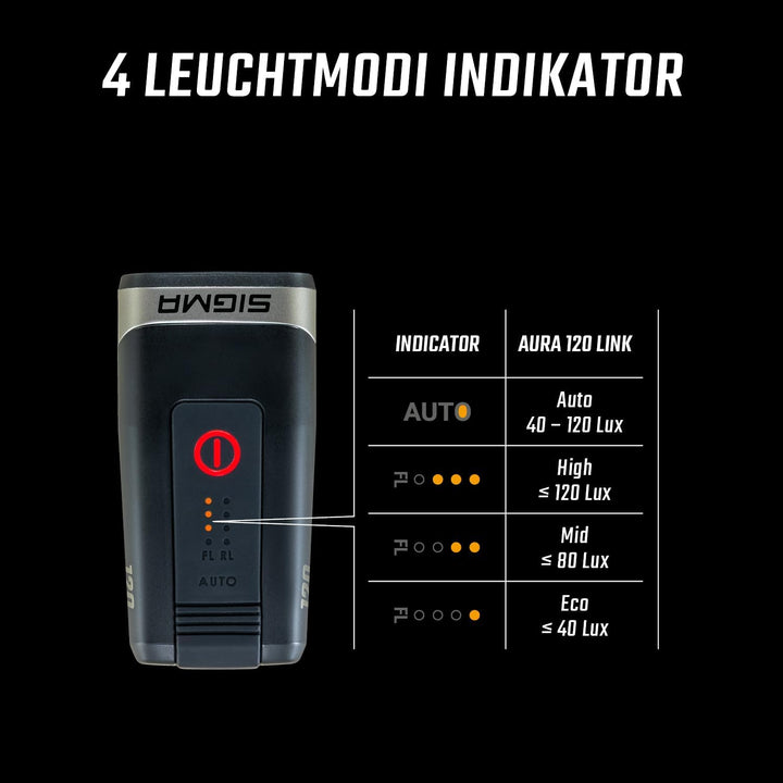 SIGMA Aura 120 LINK | StVZO-konforme Fahrradfrontleuchte mit 120 LUX