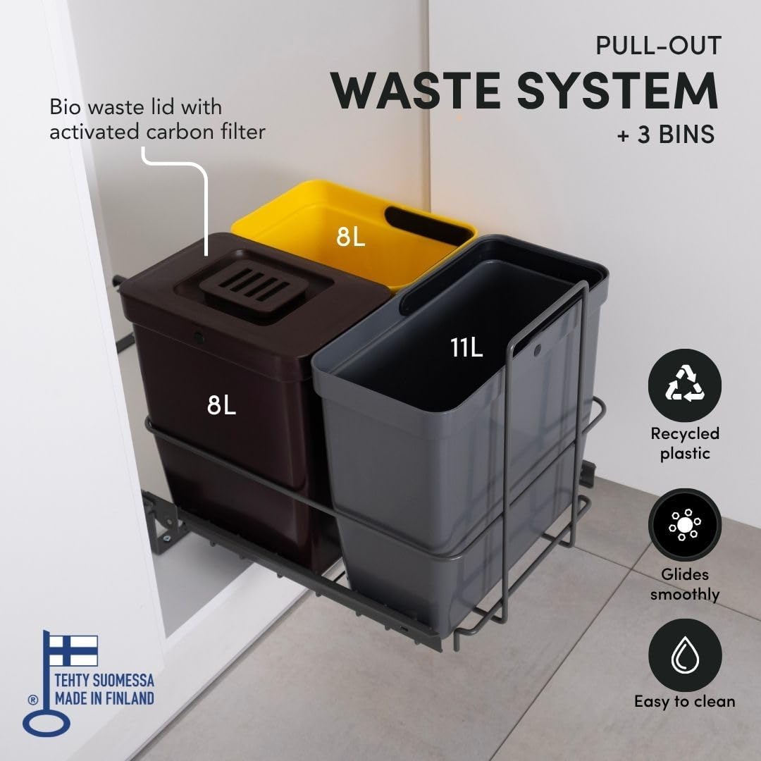 LM 64/3a Einbau Mülleimer ausziehbar mit 3 Abfalleimer (1x11L, 2x8L) in Farben anthrazitgrau, gelb,