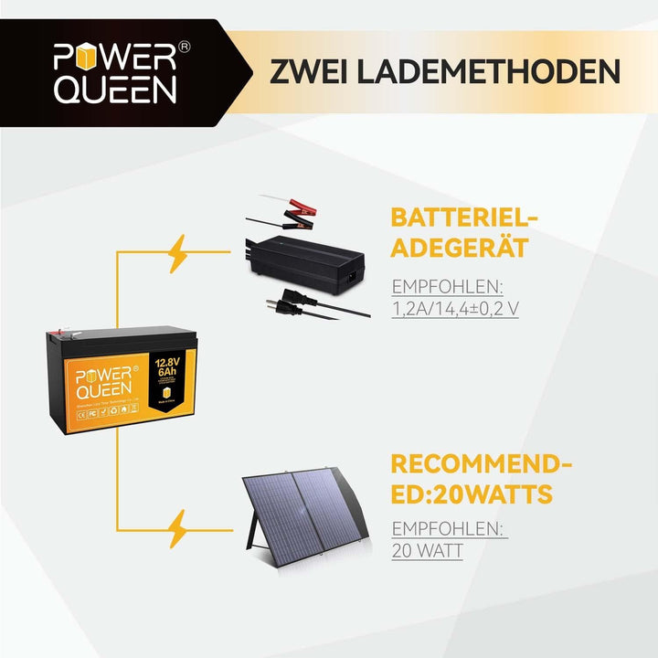 Power Queen 12Volt 6Ah LiFePO4 Batterie, Wiederaufladbare Lithium-Batterie mit 3000+ Deep Cycles, Ei