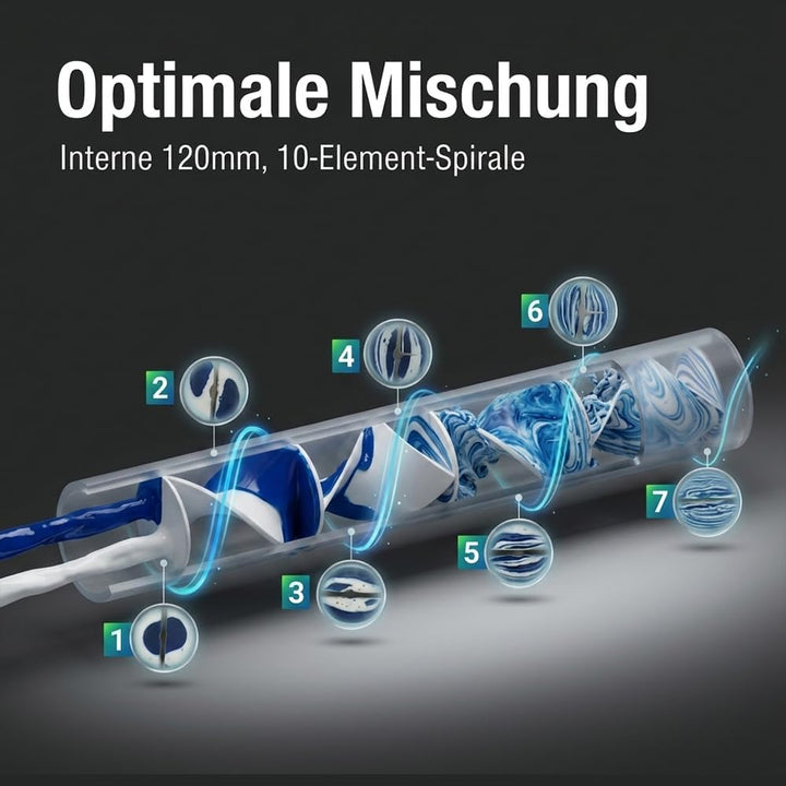 VOOXA Premium Statikmischer für Verbundmörtel, aus Kunststoff, für alle gängigen Injektionsmörtel Ka