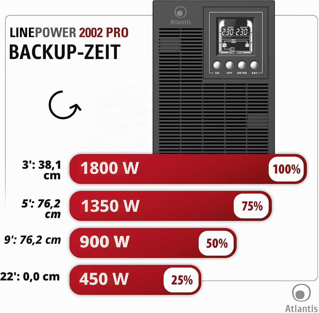 Atlantis A03-OP2002P PRO UPS OnLine USV Server Doppelwandler Reine Sinuswelle 2000VA 1800W, Tower, L