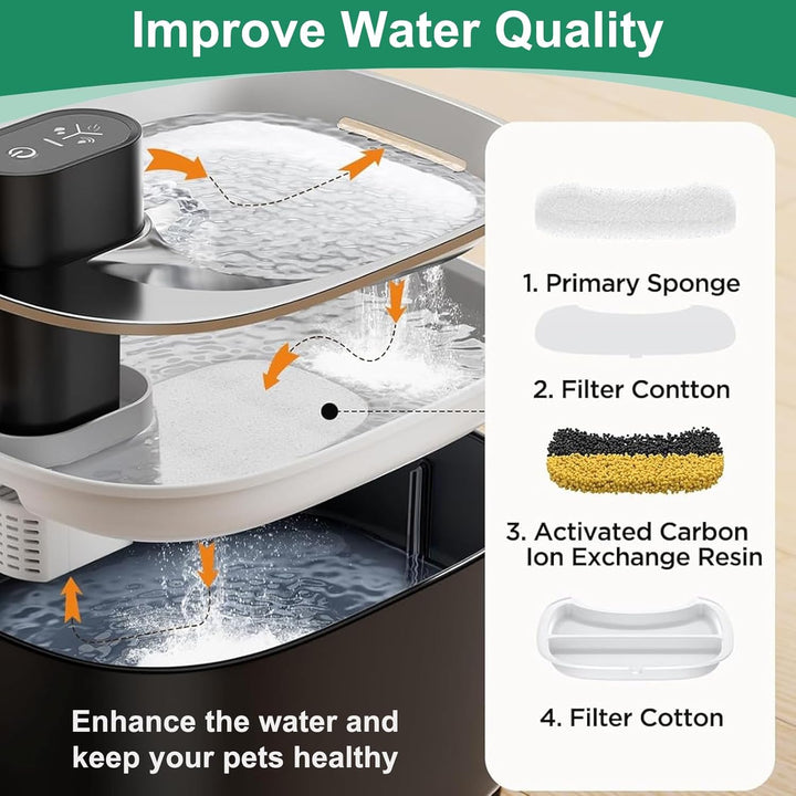 16 Stück Ersatzfilter für Trinkbrunnen, Katzenbrunnen 8 Stück Kohlefilter und 8 Stück Schaumfilter f