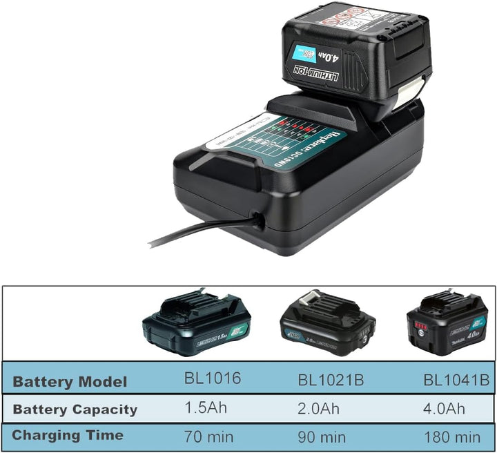 Ersetzen akku für makita 10.8V 12V BL1021B BL1041B 97339-1 197296-9 mit DC10WD Ladegerät für makita
