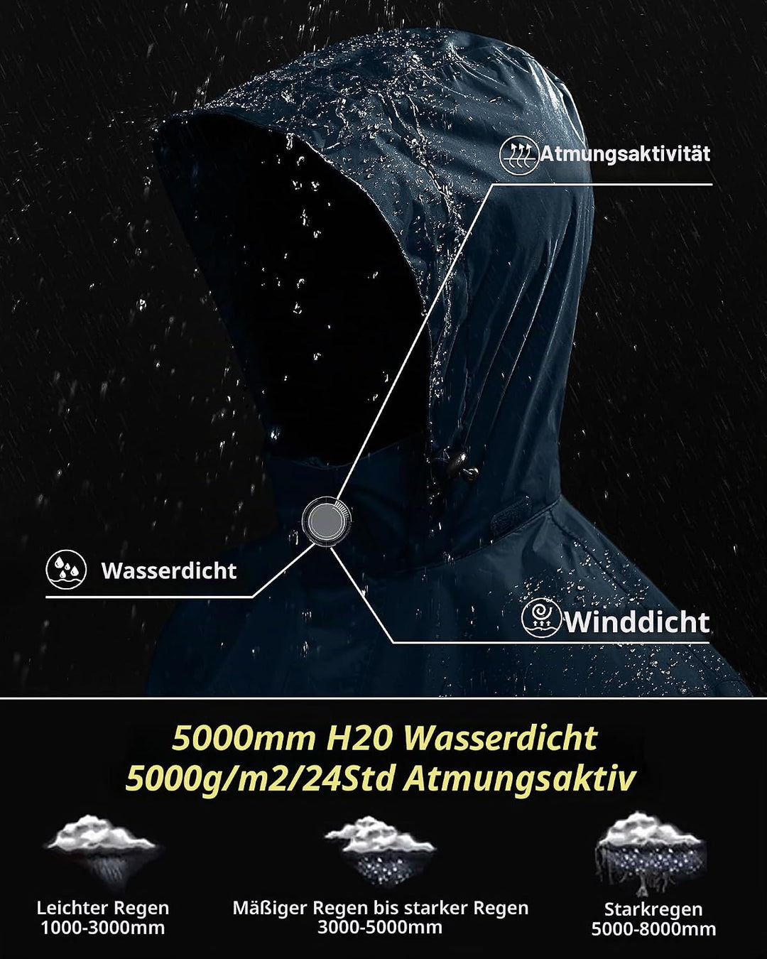 Outdoor Ventures Regenjacke Herren Wasserdicht Ultraleichte Dünne Faltbare Regenmantel Atmungsaktiv