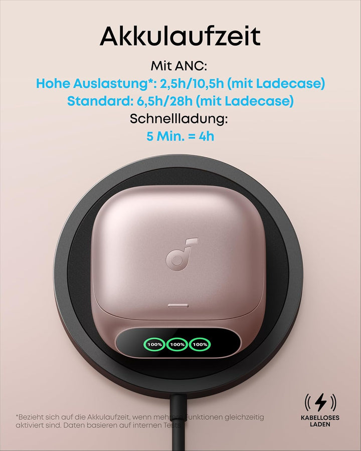 soundcore Anker Liberty 5 Pro, Guinness World Record Anrufqualität 10 Mikros, Noise Cancelling Kopfh