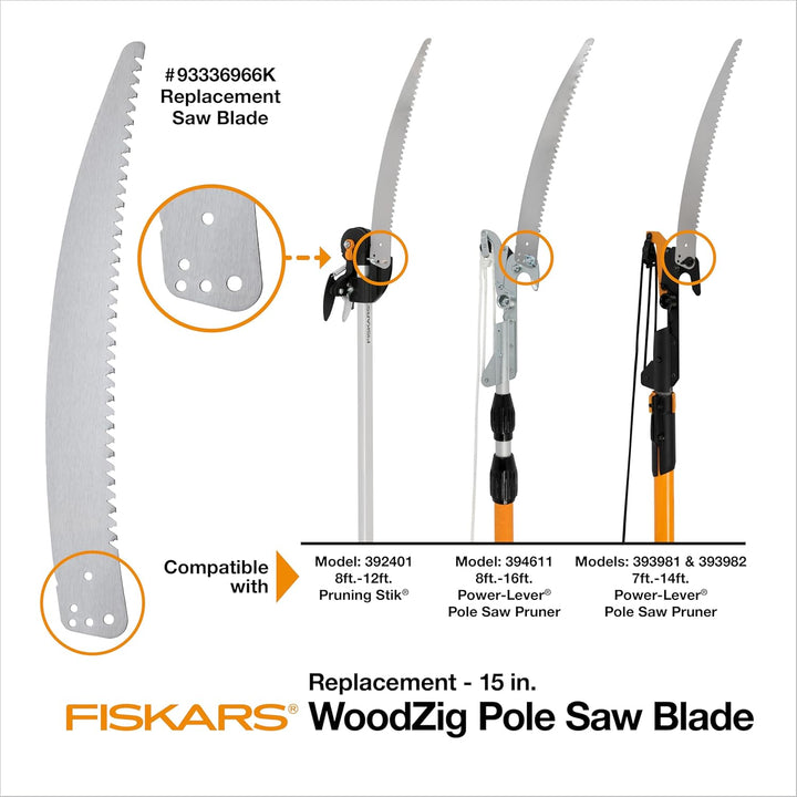 Fiskars 93336966K 15 Zoll Ersatzsägeblatt (9333), Silber