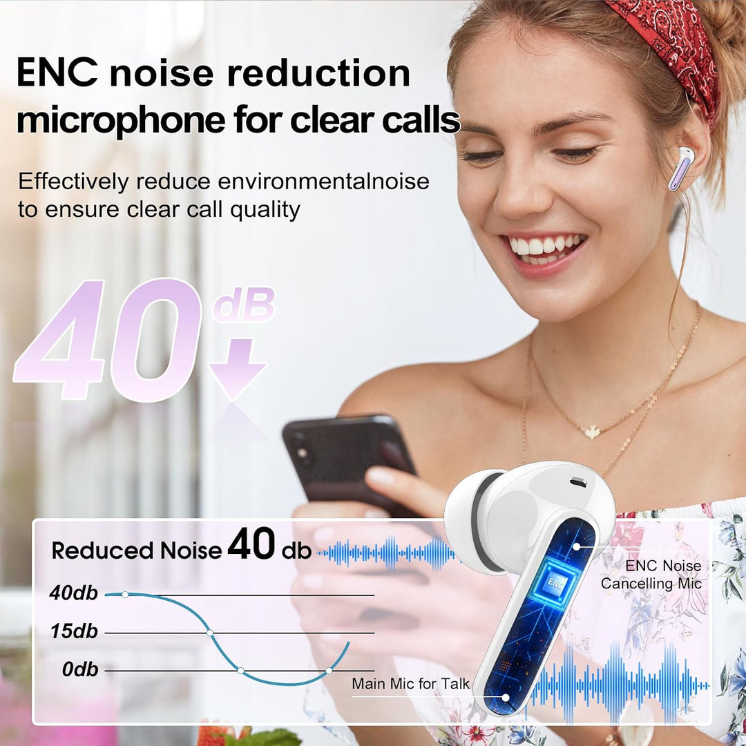 Csasan Bluetooth Kopfhörer, Kopfhörer Kabellos Bluetooth 5.3, In Ear Kopfhörer mit 4 Mic, 2026 Neue
