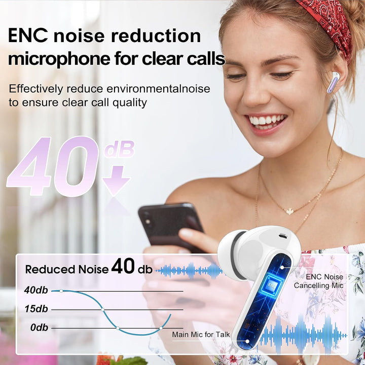 Csasan Bluetooth Kopfhörer, Kopfhörer Kabellos Bluetooth 5.3, In Ear Kopfhörer mit 4 Mic, 2026 Neue