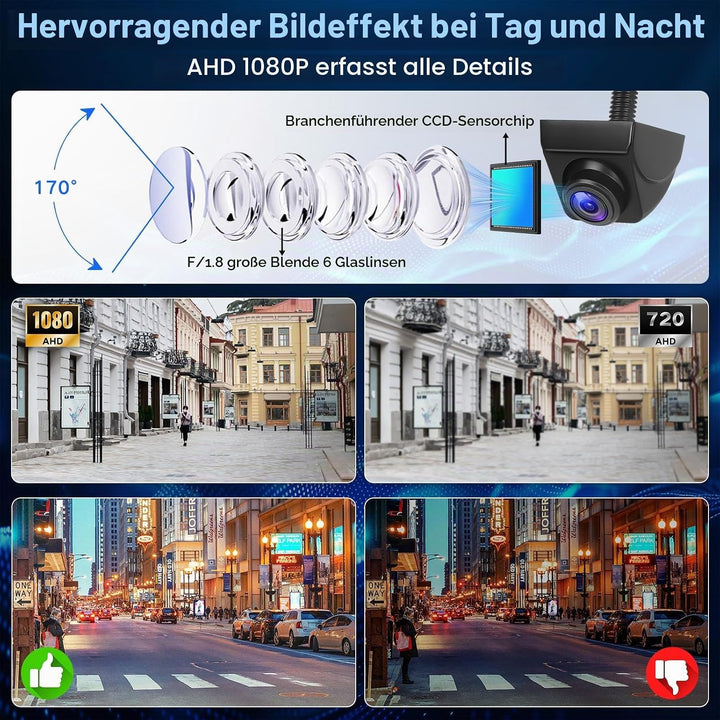 Kairiyard AHD 1080P Auto Rückfahrkamera 170º Weitwinkel Nachtsicht Auto 360° Drehbar Rückfahrkameras