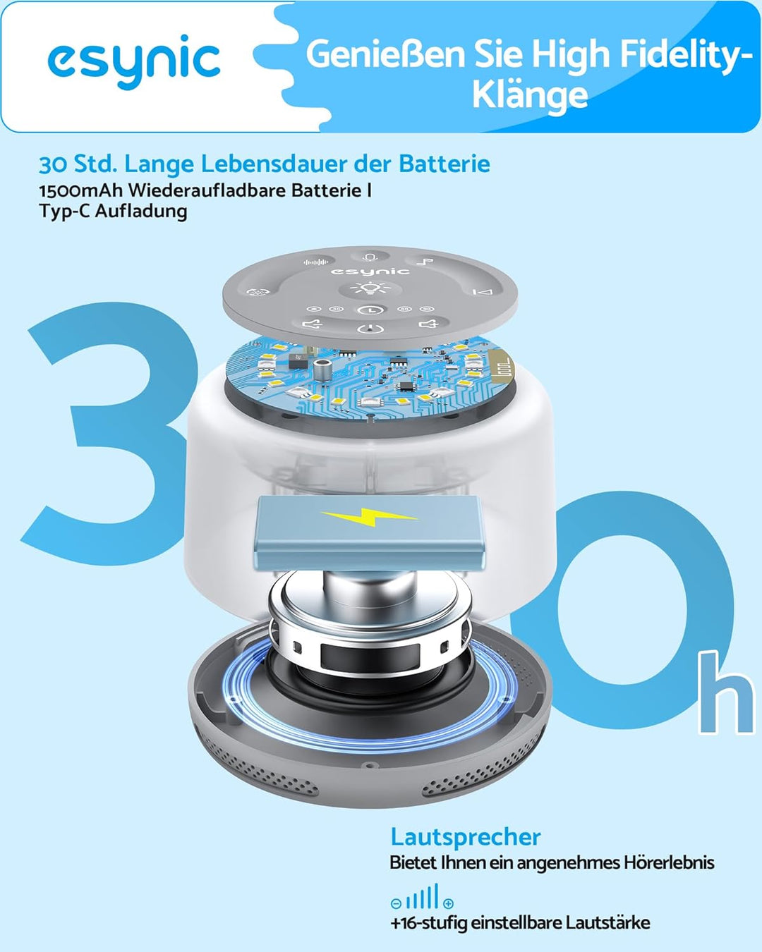 eSynic White Noise Machine Baby Weisses Rauschen Einschlafhilfe LED Nachtlicht Stilllicht mit 30 Klä