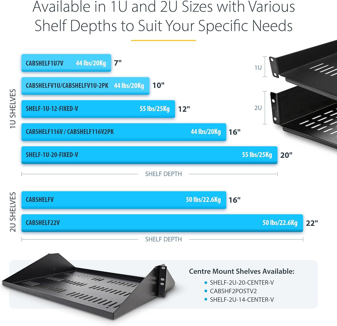 StarTech.com 1HE Fachboden - 1U perforiertes Universal-Rack-Montage-Regal für 19 Zoll Netzwerkschrän