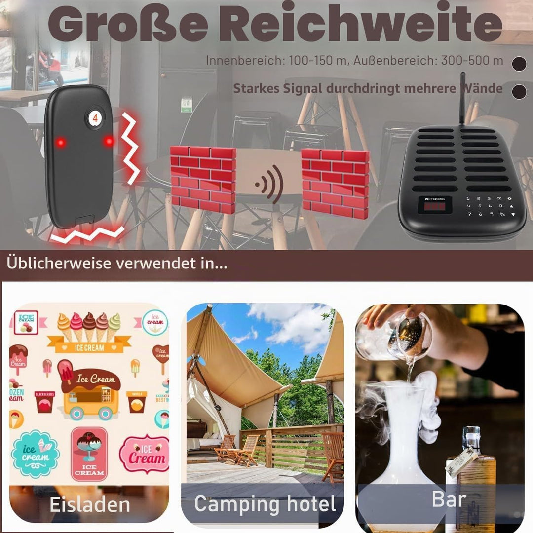 Retekess TD175 Pager Rufsystem, Restaurant Pager System, Draussen 1000M, 7 Anrufmodi, Anrufverlauf A