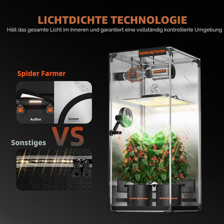 Spider Farmer Professionelles Growzelt, ca. 60 x 60 x 183 cm, mit Sichtfenster und Bodenschale, 1680