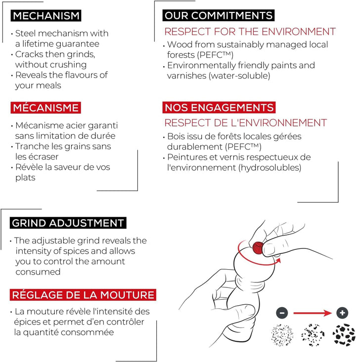 Peugeot Salzmühle 20cm ER mt/S Fidji Salzmühle Matt Schwarz, Salzmühle Matt Schwarz