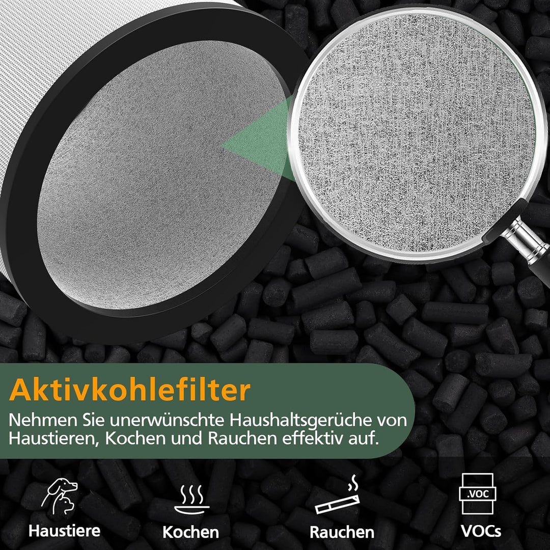 2 Pack TP01 True HEPA Ersatzfilter Kompatibel mit Dyson Tower Purifier Pure Cool Link-Modellen TP01,