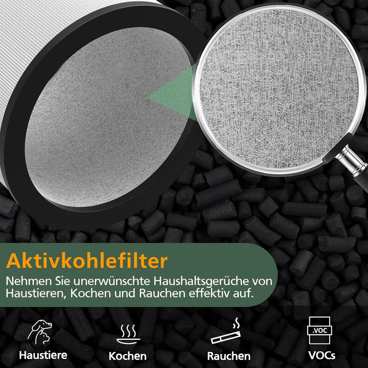 2 Pack TP01 True HEPA Ersatzfilter Kompatibel mit Dyson Tower Purifier Pure Cool Link-Modellen TP01,