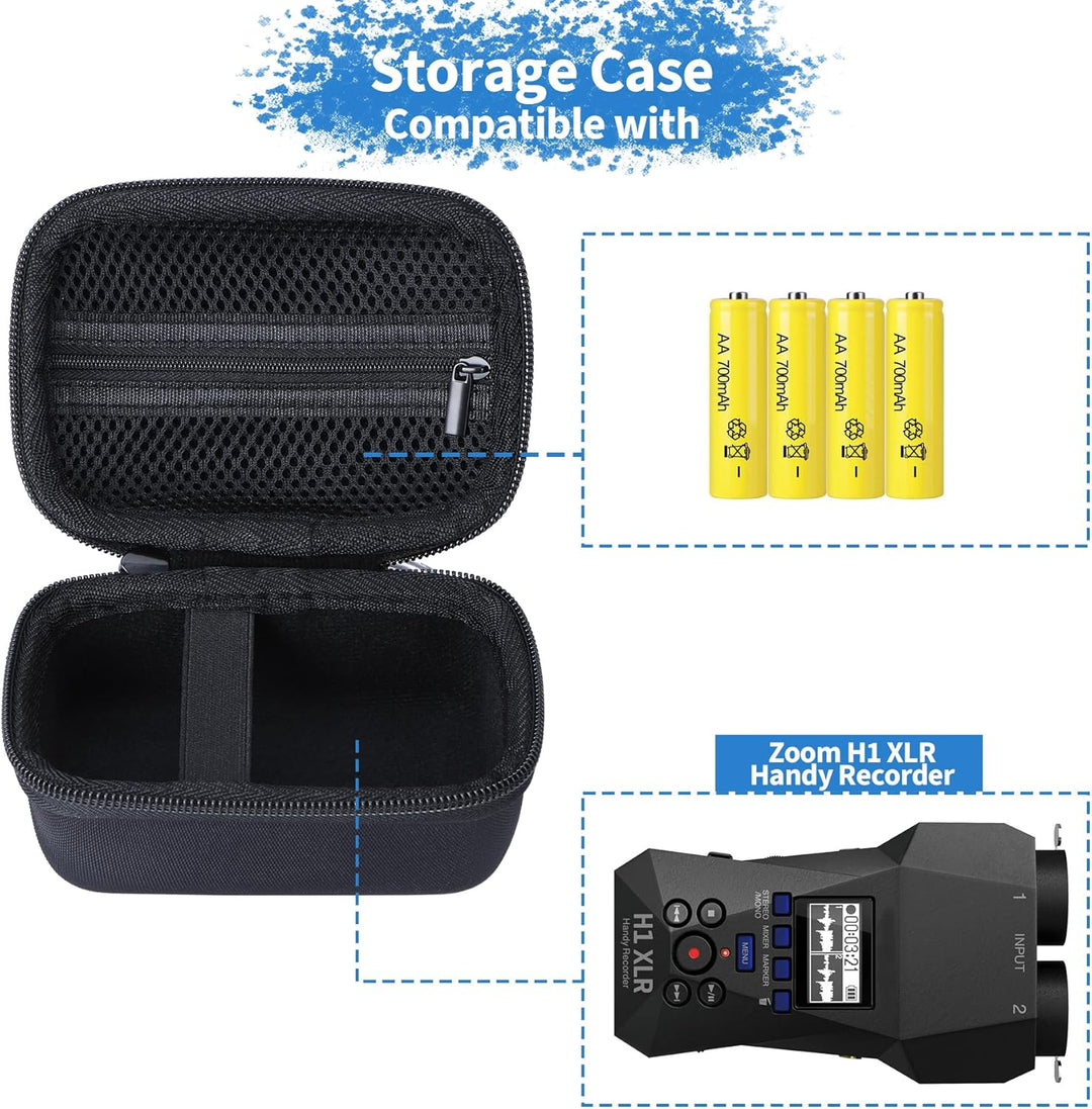 Hart Schutz Hülle Etui Tasche für Zoom H1 XLR Handy Recorder Schwarz Etui für H1 XLR, Schwarz Etui f