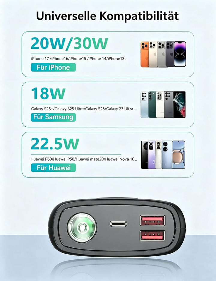 Power Bank 27000mAh 30W Powerbank Schnellladefunktion PD3.0 QC4.0 Externe Handyakkus USB C Externer