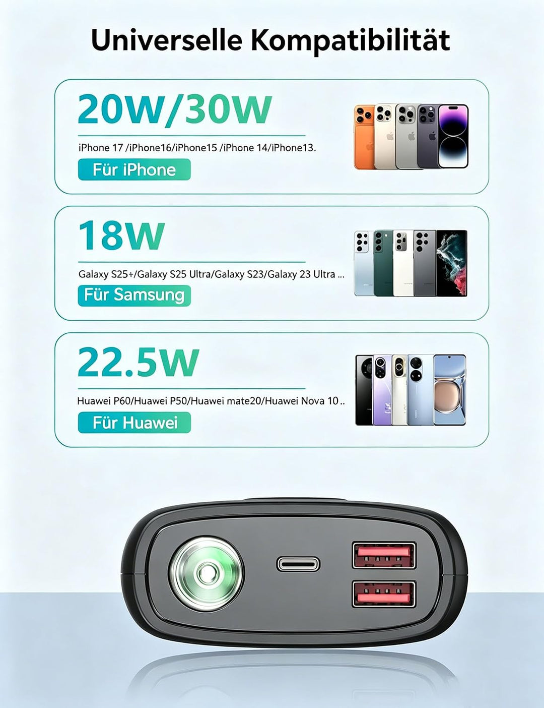 Power Bank 27000mAh 30W Powerbank Schnellladefunktion PD3.0 QC4.0 USB C | Externe Handyakkus USB C E