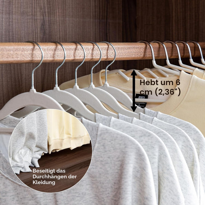 SHIMOYAMA Kleiderbügel, 5 Pack, Metall Kurzhals Kleiderbügel Organisers, Anti-Rutsch-Kragen-Schutz-B