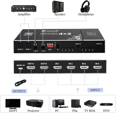 Steetek HDMI Matrix 4X2 Switch, 4K @ 60 Hz, RGB 8: 8: 8, SPDIF 5.1H, Audio EDID Extraktor, 3.5mm Ste