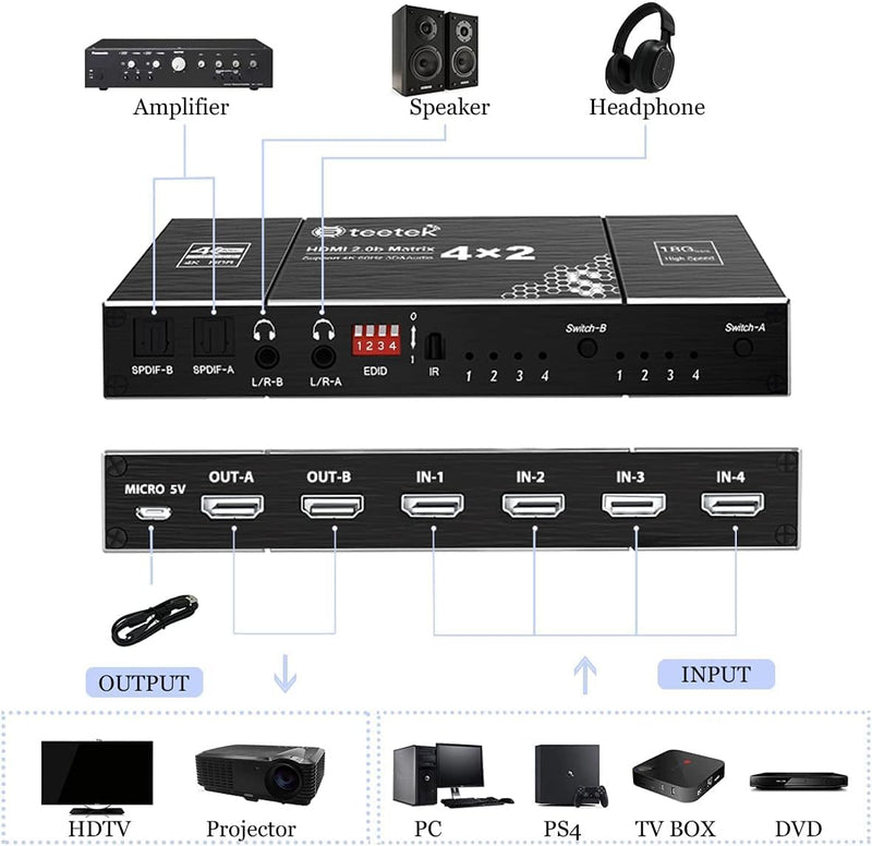 Steetek HDMI Matrix 4X2 Switch, 4K @ 60 Hz, RGB 8: 8: 8, SPDIF 5.1H, Audio EDID Extraktor, 3.5mm Ste