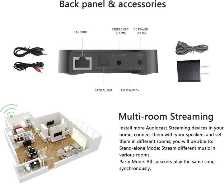Audiocast Wireless WiFi Audio Receiver Multiroom Adaptor for Speaker Systems Convert Wired Speakers
