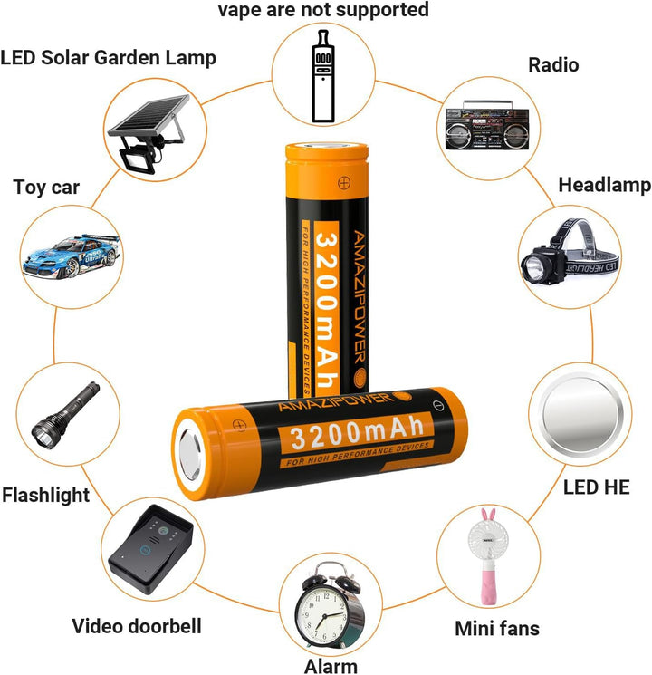 3,7 Volt Wiederaufladbarer Akku，3200mAh NiMH Batterie Hohe Kapazität Batterien für LED Stirnlampe,Fe