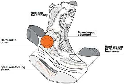 SHIMA STRATO Motorradstiefel Herren und Damen - Motorrad Wasserdicht Stiefel Tourenstiefel Schuhe Mä